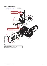 Preview for 59 page of Sony FDR-AXP33 Service Manual