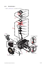 Preview for 62 page of Sony FDR-AXP33 Service Manual