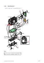 Preview for 67 page of Sony FDR-AXP33 Service Manual