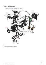 Preview for 70 page of Sony FDR-AXP33 Service Manual