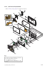 Preview for 78 page of Sony FDR-AXP33 Service Manual