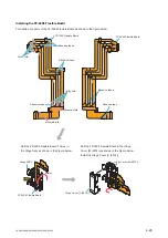 Preview for 80 page of Sony FDR-AXP33 Service Manual