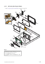 Preview for 81 page of Sony FDR-AXP33 Service Manual