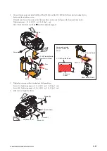 Preview for 93 page of Sony FDR-AXP33 Service Manual