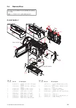 Preview for 104 page of Sony FDR-AXP33 Service Manual