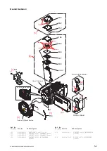 Preview for 106 page of Sony FDR-AXP33 Service Manual