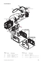 Preview for 108 page of Sony FDR-AXP33 Service Manual