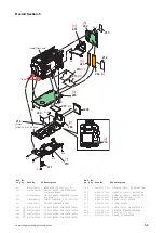 Preview for 110 page of Sony FDR-AXP33 Service Manual