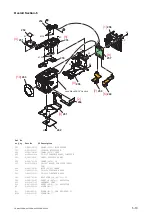 Preview for 112 page of Sony FDR-AXP33 Service Manual