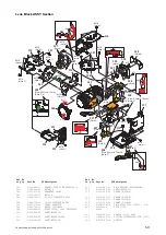 Preview for 113 page of Sony FDR-AXP33 Service Manual