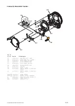 Preview for 115 page of Sony FDR-AXP33 Service Manual