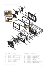 Preview for 117 page of Sony FDR-AXP33 Service Manual