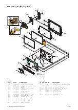 Preview for 119 page of Sony FDR-AXP33 Service Manual