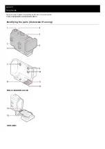 Preview for 17 page of Sony FDR-X3000 Help Manual