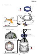 Предварительный просмотр 32 страницы Sony FE 24-105mm F4 G OSS Service Manual