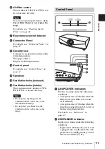 Предварительный просмотр 11 страницы Sony FE40L Operating Instructions Manual