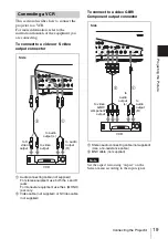 Предварительный просмотр 19 страницы Sony FE40L Operating Instructions Manual