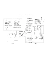 Preview for 13 page of Sony FH-1215CD Service Manual