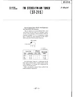 Предварительный просмотр 21 страницы Sony FH-1215CD Service Manual