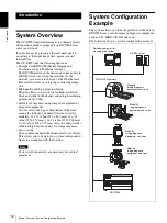 Предварительный просмотр 12 страницы Sony FilmStation UP-DF550 Manual