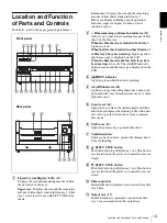 Предварительный просмотр 13 страницы Sony FilmStation UP-DF550 Manual