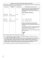 Предварительный просмотр 6 страницы Sony FilmStation UP-DF750 Setup And User'S Manual