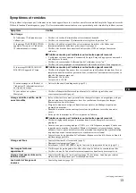 Предварительный просмотр 27 страницы Sony Flat Trinitron HMD-A400/L Operating Instructions Manual