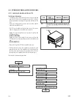 Предварительный просмотр 55 страницы Sony FLEXICART BFC-1 Installation Manual