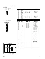 Предварительный просмотр 92 страницы Sony FLEXICART BFC-1 Installation Manual