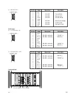 Предварительный просмотр 93 страницы Sony FLEXICART BFC-1 Installation Manual