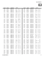 Preview for 71 page of Sony FOUND NOT KDL-40V4100 Service Manual