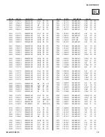 Preview for 72 page of Sony FOUND NOT KDL-40V4100 Service Manual