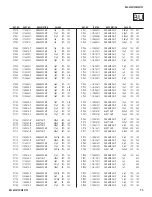 Preview for 73 page of Sony FOUND NOT KDL-40V4100 Service Manual