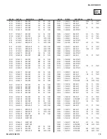 Preview for 79 page of Sony FOUND NOT KDL-40V4100 Service Manual