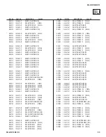 Preview for 83 page of Sony FOUND NOT KDL-40V4100 Service Manual