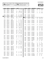 Preview for 89 page of Sony FOUND NOT KDL-40V4100 Service Manual