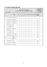 Preview for 18 page of Sony FPF55C17196UA Service Manual