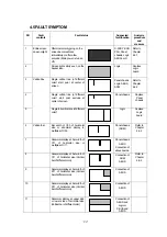 Preview for 26 page of Sony FPF55C17196UA Service Manual