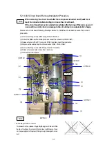 Preview for 45 page of Sony FPF55C17196UA Service Manual