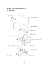 Предварительный просмотр 83 страницы Sony FPF55C17196UA Service Manual