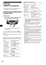 Preview for 14 page of Sony Francais) Operating Instructions Manual