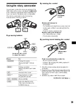 Preview for 39 page of Sony Francais) Operating Instructions Manual