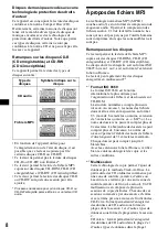 Preview for 52 page of Sony Francais) Operating Instructions Manual