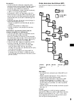 Preview for 53 page of Sony Francais) Operating Instructions Manual