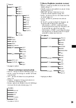 Preview for 83 page of Sony Francais) Operating Instructions Manual