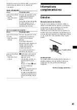 Preview for 85 page of Sony Francais) Operating Instructions Manual