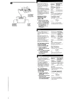 Preview for 2 page of Sony FS-85 Operating Instructions