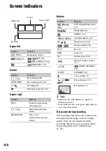 Предварительный просмотр 120 страницы Sony FS100EK Operating Manual