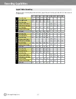 Предварительный просмотр 3 страницы Sony FS700 Setup Manual