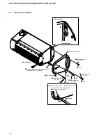 Preview for 14 page of Sony FST-GTK11iP Service Manual